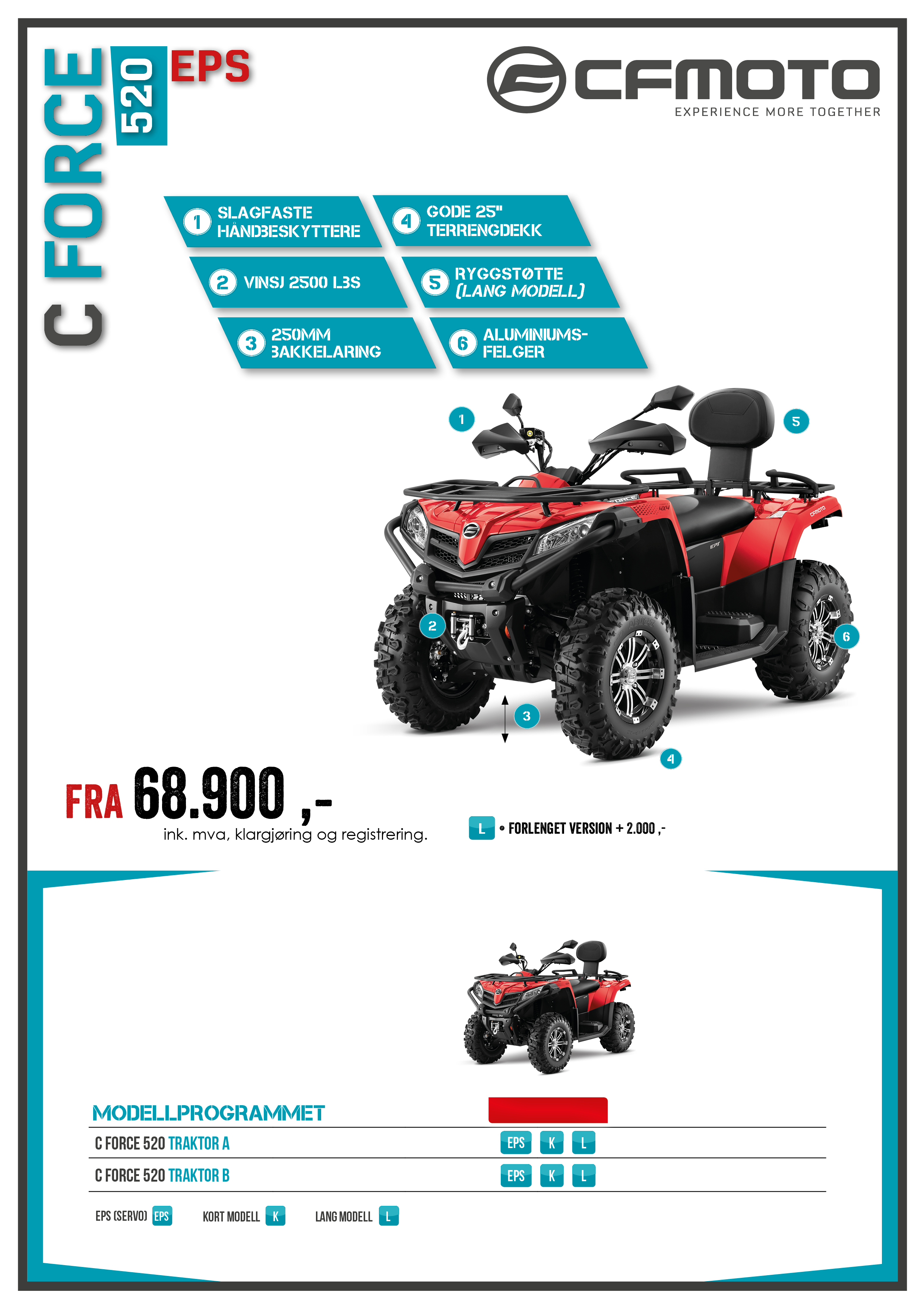 Prisskylt CFMOTO C Force 520_2019_NO