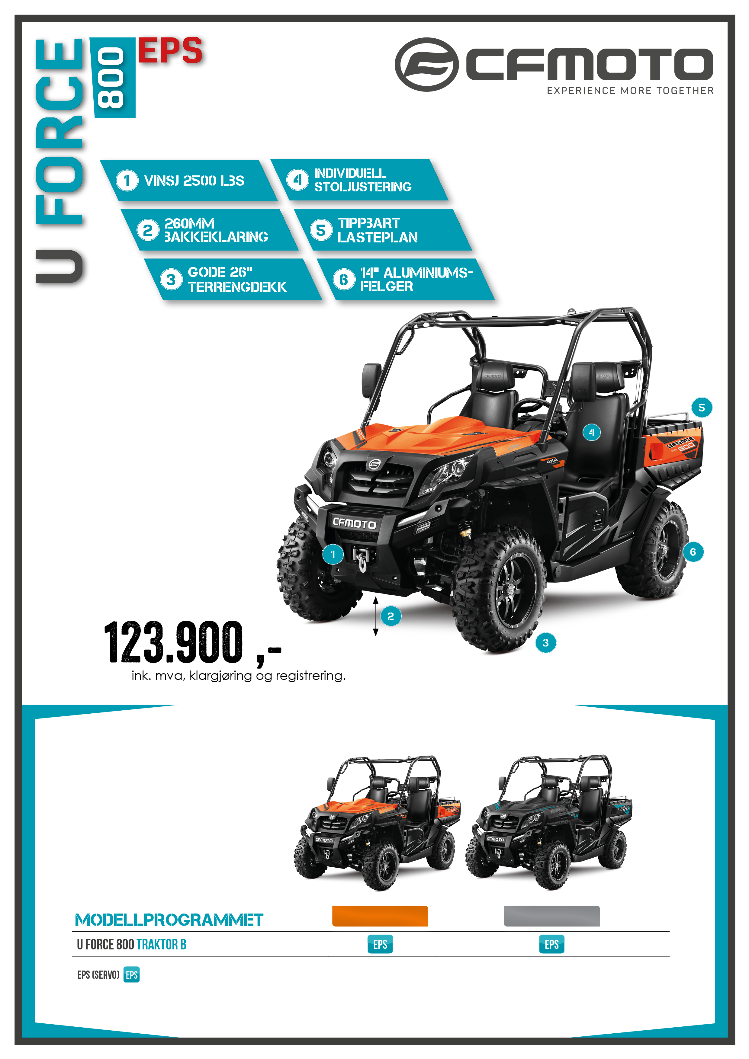 Prisskylt CFMOTO U Force 800_2019_NO
