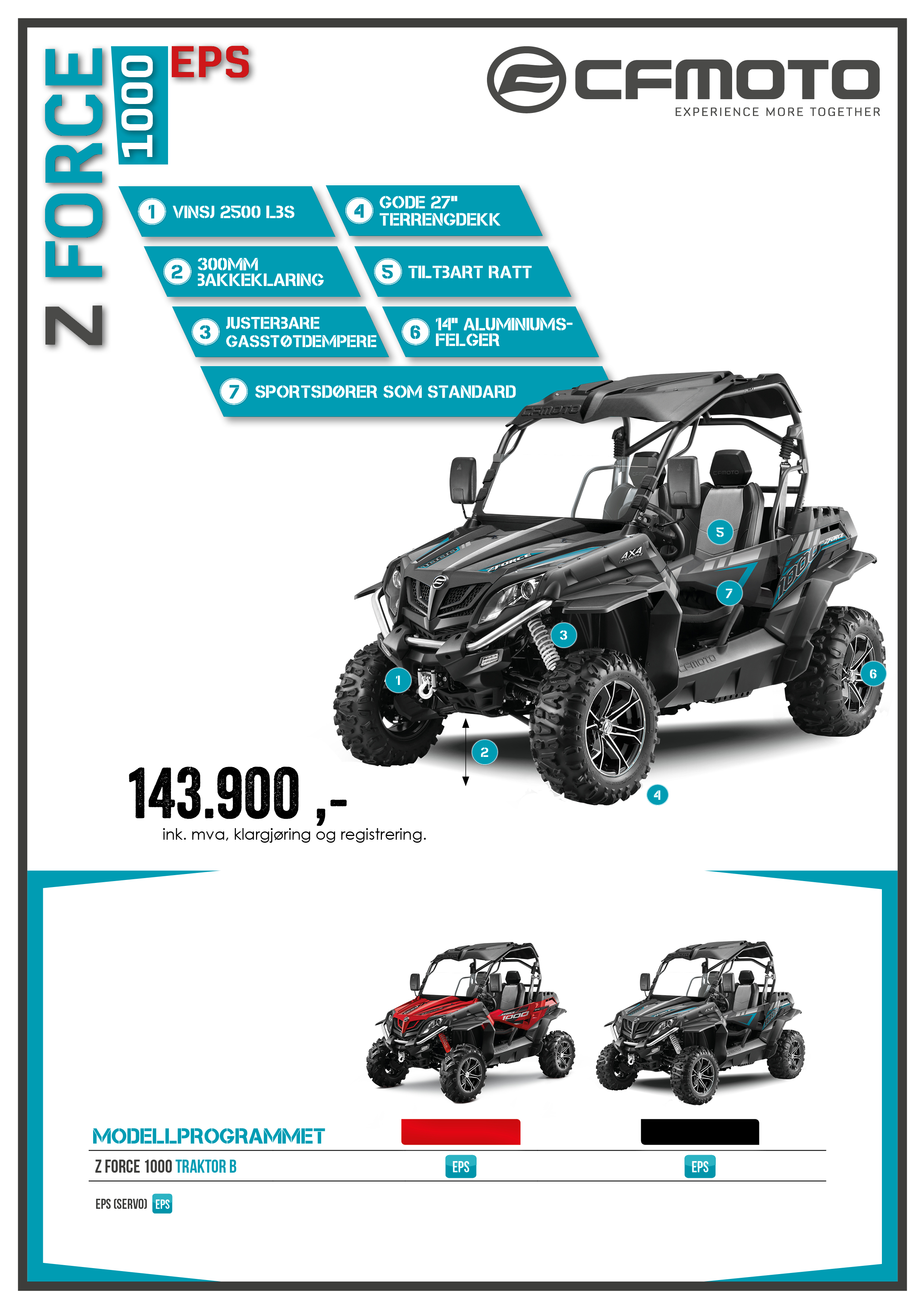 Prisskylt CFMOTO Z Force 1000_2019_NO